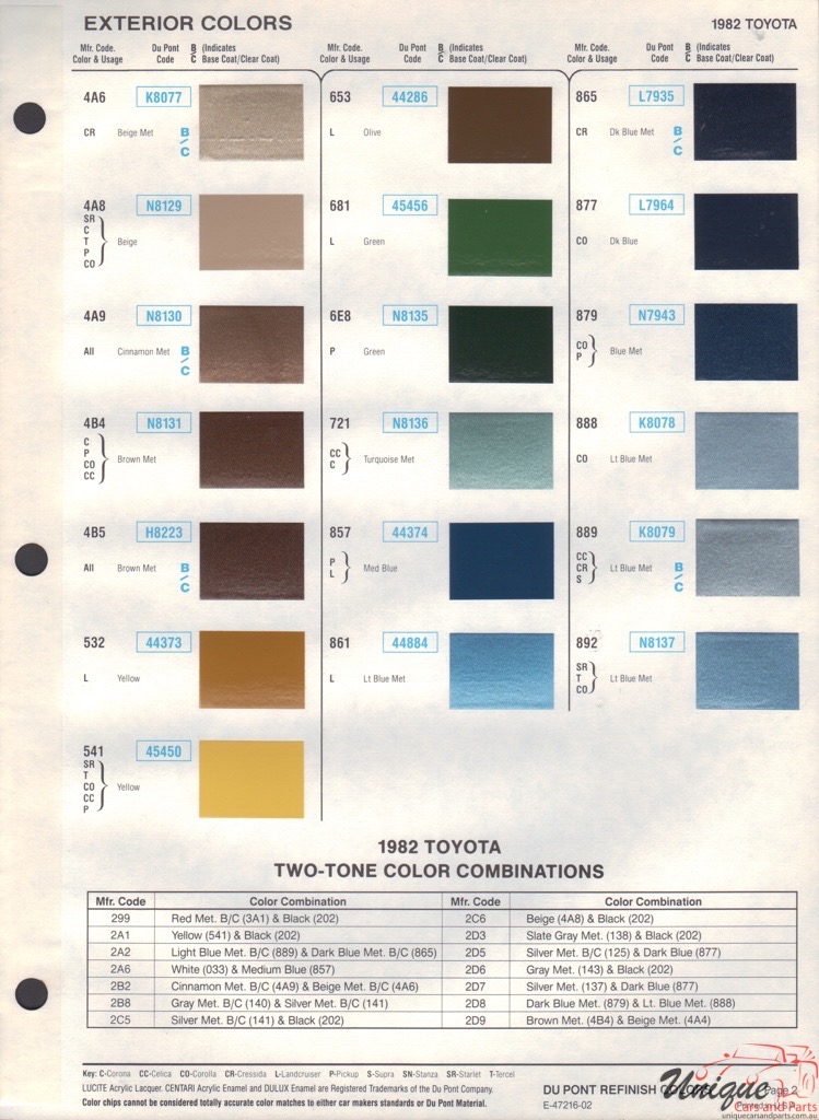 1982 Toyota Paint Charts DuPont 2